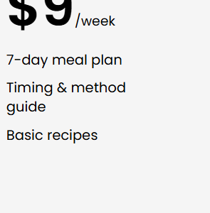 (Weekly Plan)